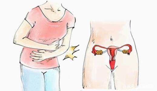 子宫内膜结核到了晚期会癌变吗