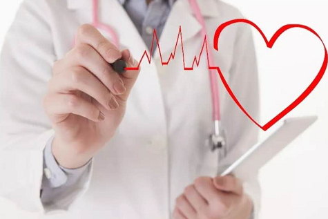 心电图检查的步骤是什么