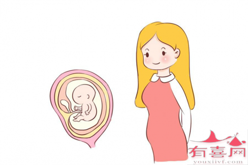 在做泰国试管婴儿前医生为什么开妈富隆服用，这不是避孕药吗