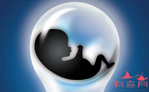 子宫内膜厚度22mm可以做胚胎移植吗，怀孕成功率高吗