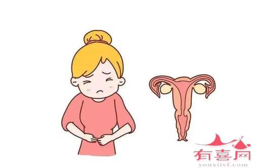 女人不排卵是什么原因