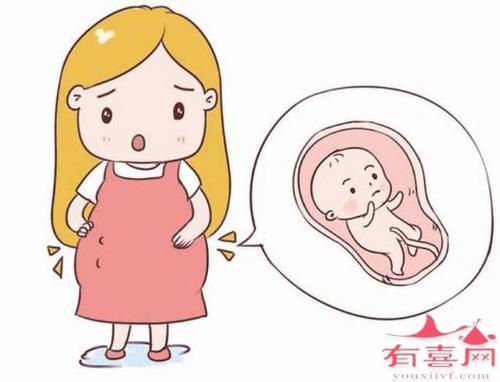 出现胎膜早破早产后多久可以怀孕