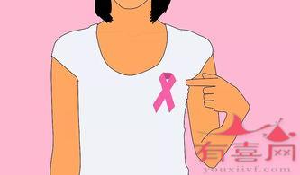 乳腺癌的15个征兆是什么
