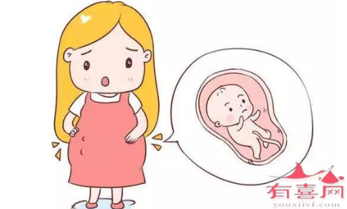 怀孕初期孕囊发育太慢怎么办
